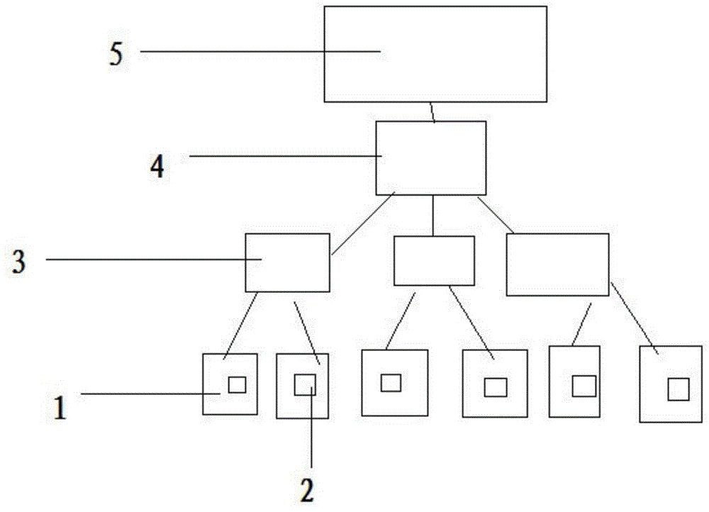 地震救援物資倉(cāng)儲(chǔ)系統(tǒng)物資標(biāo)簽裝置的制造方法附圖