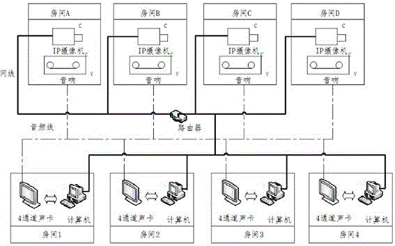 家庭幼兒睡眠輕松引導(dǎo)系統(tǒng)的制作方法附圖