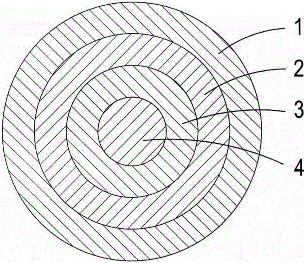 3d打印線材的抗菌結構的制作方法附圖