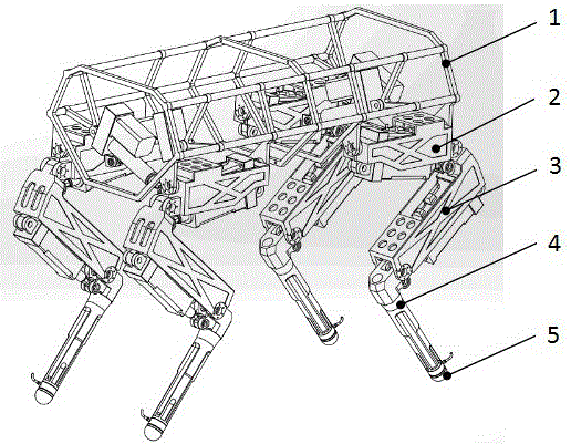 一種十二自由度四足機(jī)器人機(jī)構(gòu)的制作方法附圖