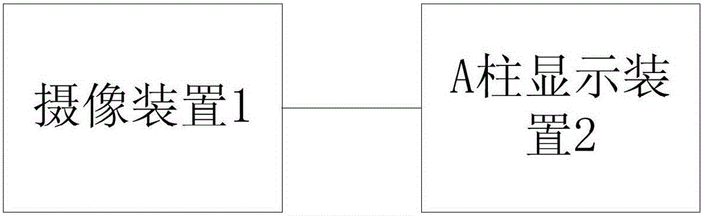 一種車內(nèi)顯示系統(tǒng)的制作方法附圖