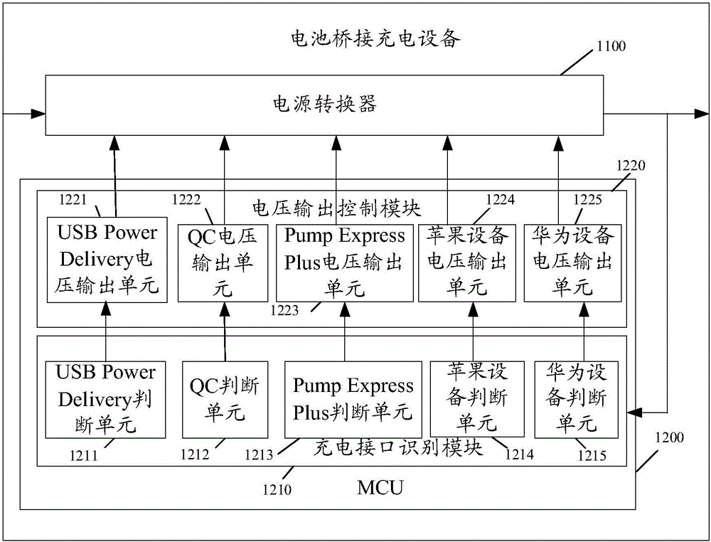 一種電池橋接充電設(shè)備的制造方法附圖