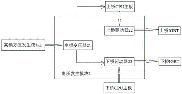 變頻器驅(qū)動(dòng)板的制作方法附圖