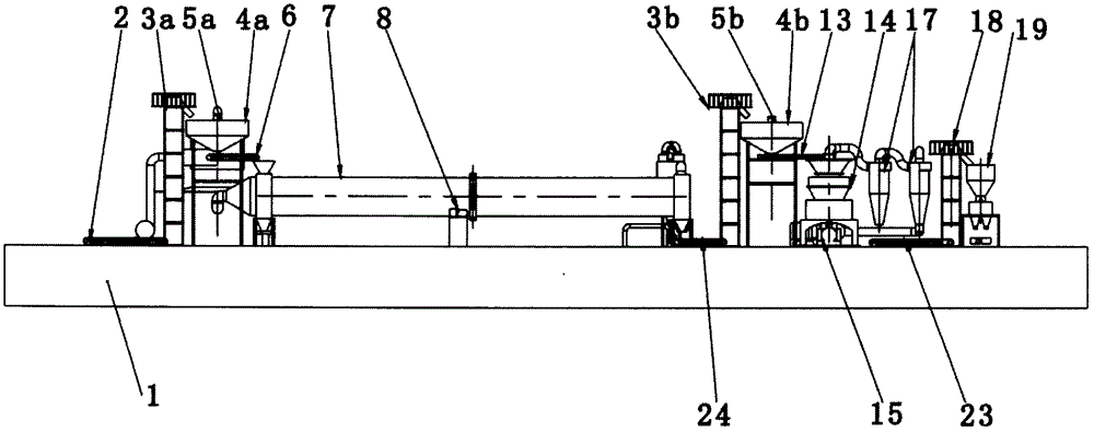 轉(zhuǎn)動(dòng)式滾筒回轉(zhuǎn)干燥及研磨組合機(jī)構(gòu)的制作方法附圖