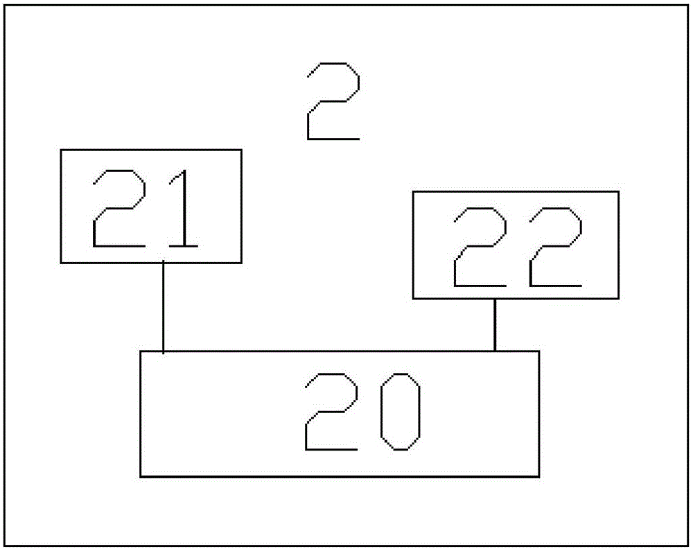 多重?zé)o線傳感的智能家居系統(tǒng)的制作方法附圖