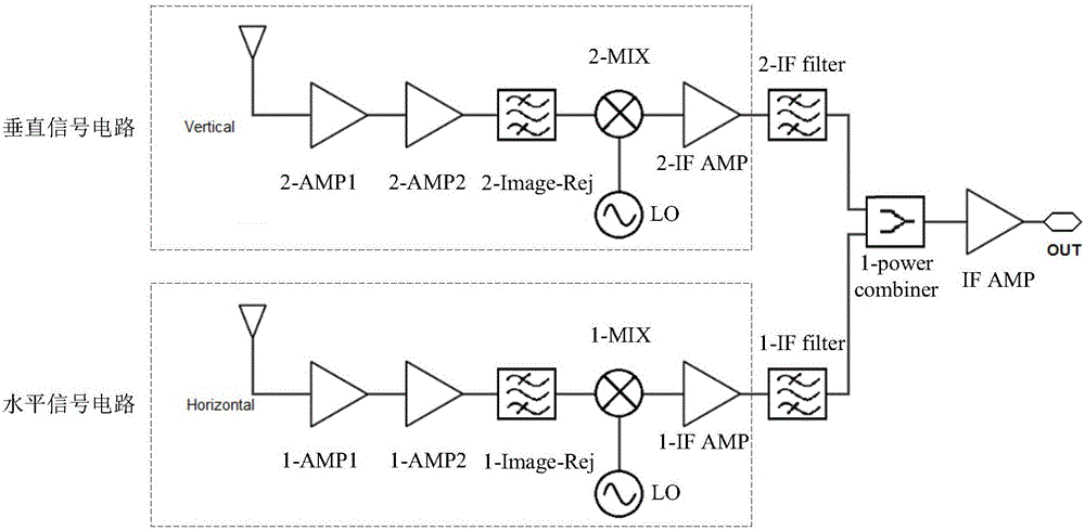 一種衛(wèi)星高頻頭電路及衛(wèi)星高頻頭的制作方法附圖