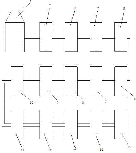 一種自動(dòng)化大米加工系統(tǒng)的制作方法附圖