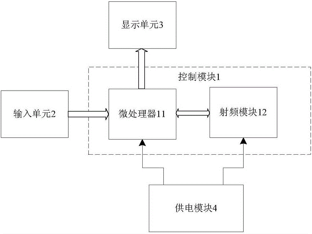 一種低功耗無線局域網(wǎng)絡(luò)信號強度的檢測設(shè)備的制造方法附圖