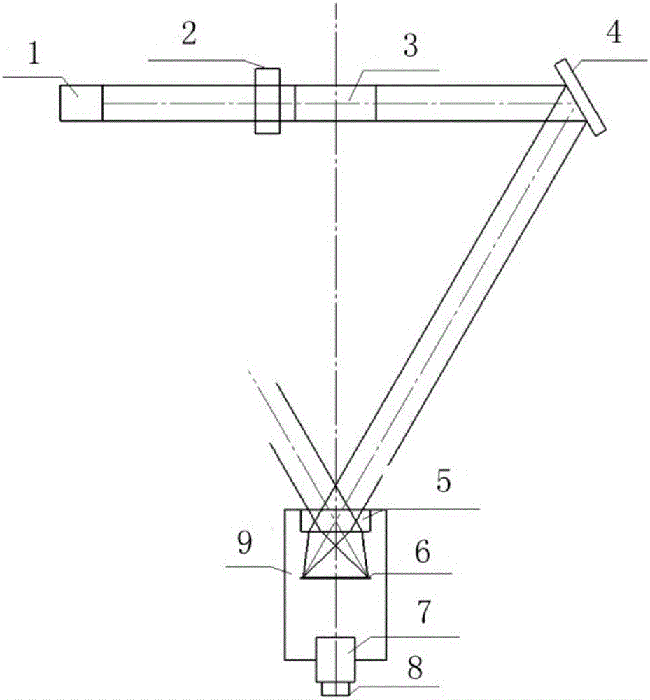 動(dòng)態(tài)靶標(biāo)動(dòng)態(tài)形變測(cè)角誤差的標(biāo)定裝置的制造方法附圖