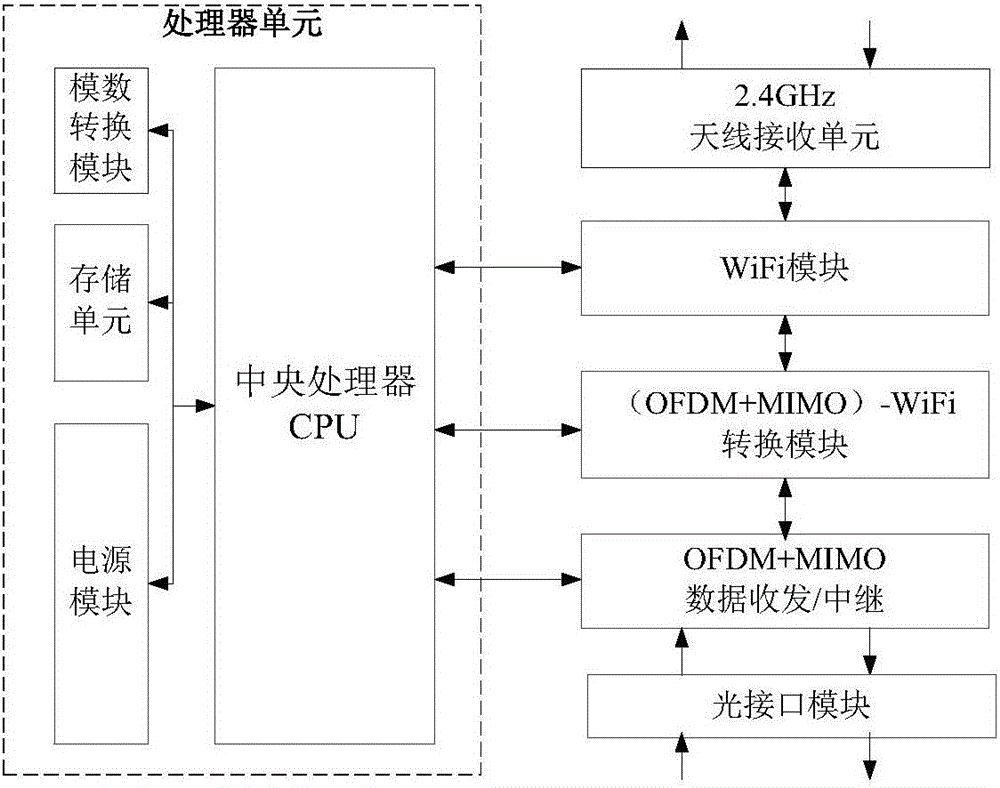 一種輸電線監(jiān)測(cè)裝置的制造方法附圖