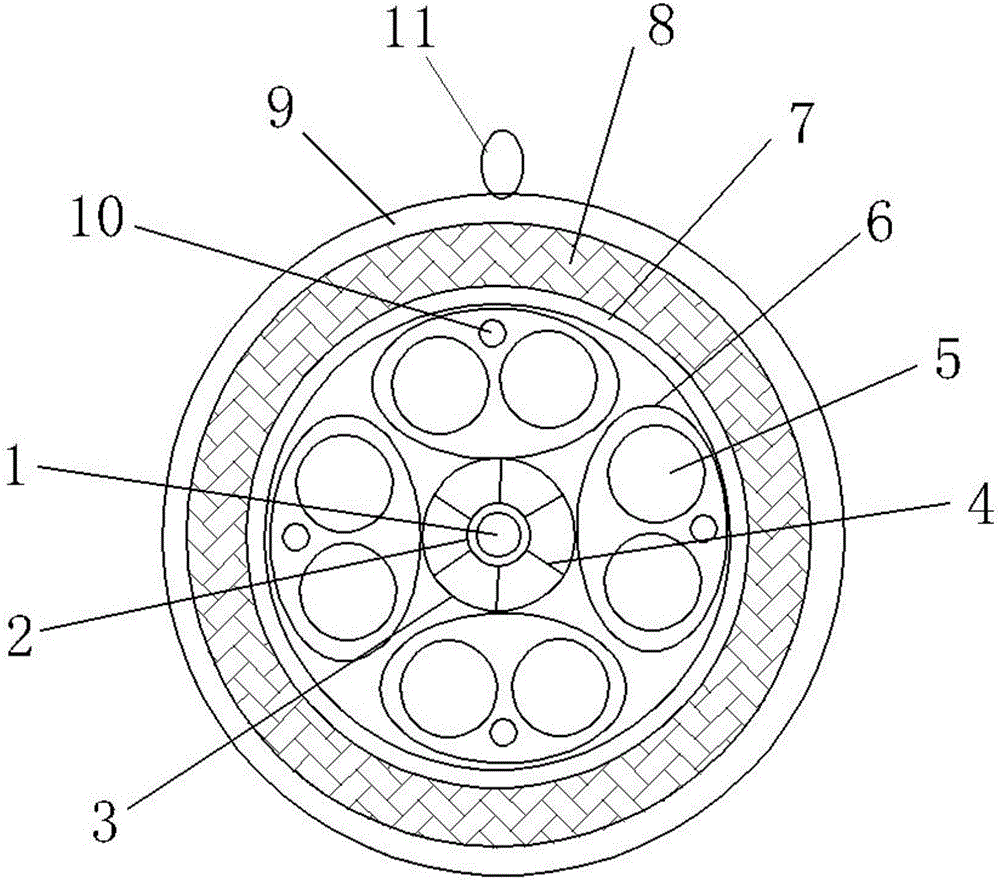 一種高強(qiáng)度電纜的制作方法附圖