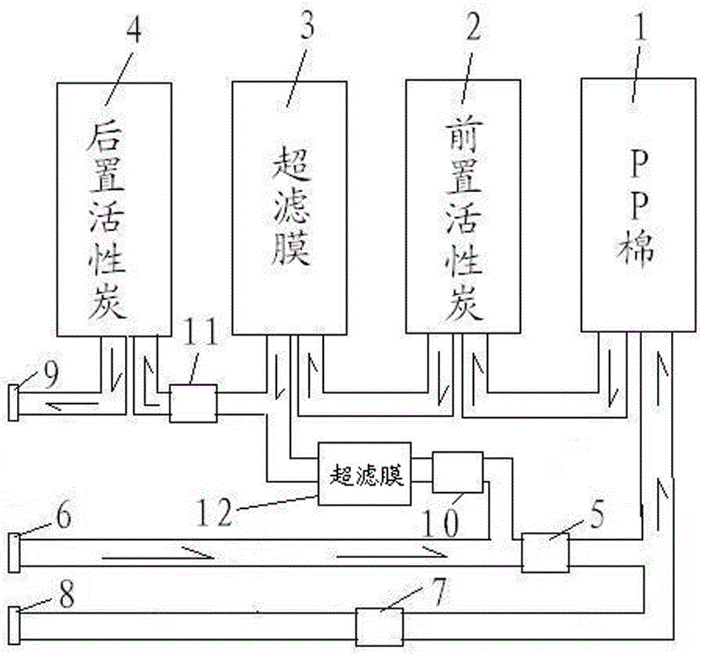 帶反沖洗功能的凈水器的制造方法附圖