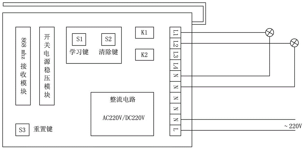 無線無源開關執(zhí)行器的制造方法附圖