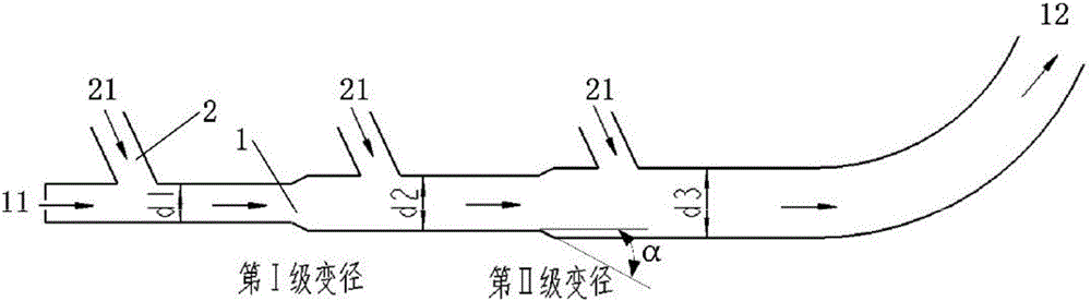 粉粒物料運(yùn)輸車出料管路及粉粒物料運(yùn)輸車的制作方法附圖