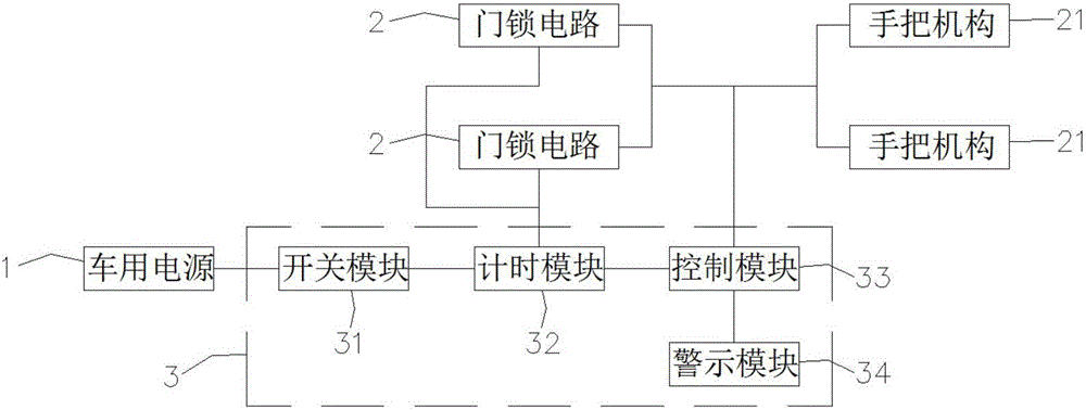 車門開啟警示裝置的制造方法附圖