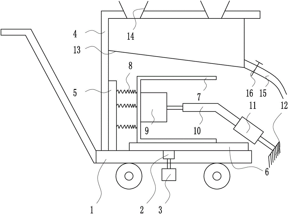 一種建筑工地用積水坑填補(bǔ)推車的制作方法附圖