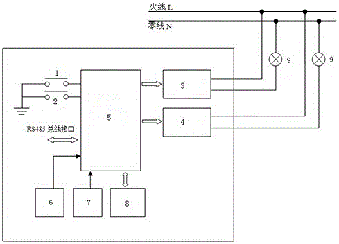 一種多功能智能家居控制面板的制作方法附圖