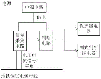 一種地鐵調(diào)試電源判斷保護(hù)裝置的制造方法附圖