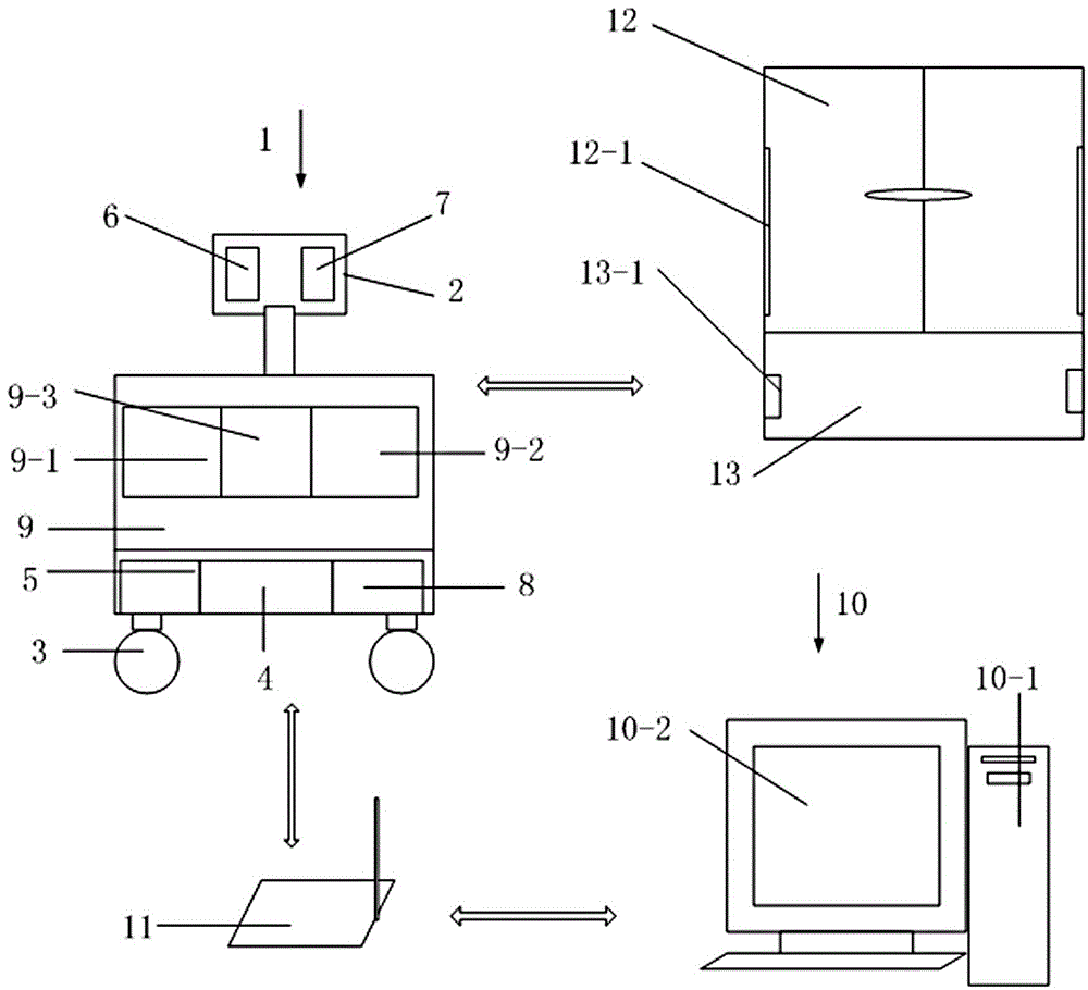 一種機(jī)器人室內(nèi)外自動(dòng)巡檢控制系統(tǒng)的制作方法附圖