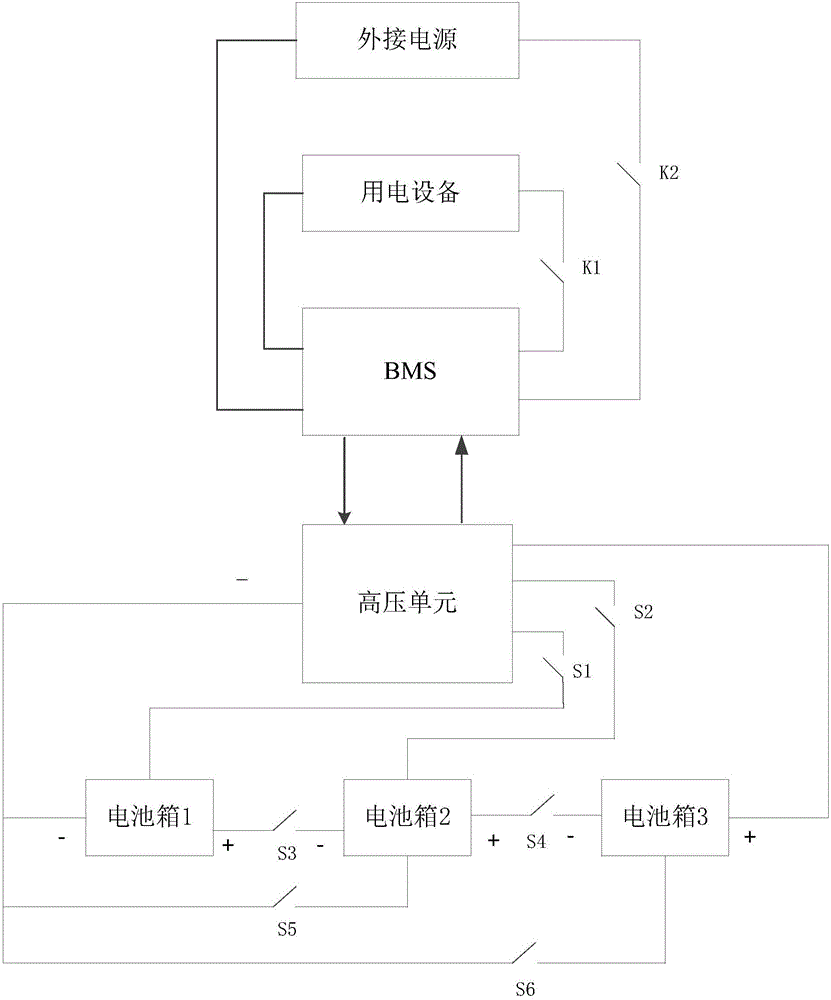 基于bms 的多電池箱充放電裝置的制造方法附圖