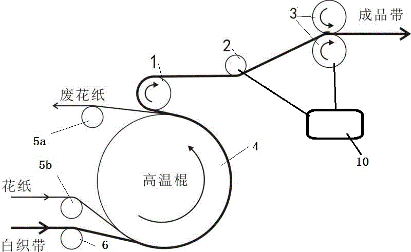 一種印花機的制作方法附圖