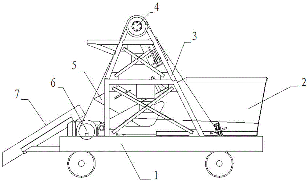 一種鋼鐵冶煉lf工藝用安全加料車的制作方法附圖